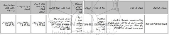 مناقصه عمومی همزمان با ارزیابی (فشرده) یک مرحله ای اجرای عملیات رفع اتفاقات در بخش مرکزی و میمند شهرستان فیروزاباد 14011919