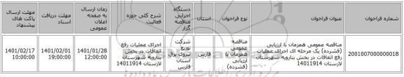 مناقصه عمومی همزمان با ارزیابی (فشرده) یک مرحله ای اجرای عملیات رفع اتفاقات در بخش بنارویه شهرستان لارستان 14011914