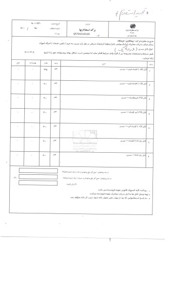 تجدید استعلام انواع کابل مسی