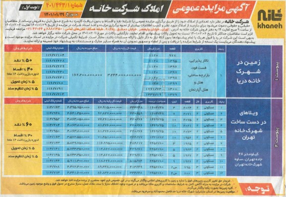 مزایده مزایده فروش تعدادی از املاک کاربری تالار پذیرایی و هتل و مسکونی