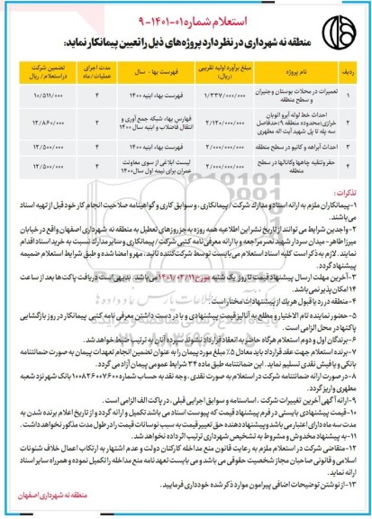 استعلام تعمیرات در محلات بوستان ....