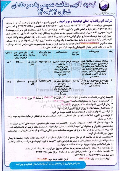 مناقصه اجرای پروژه دوربرداری چاه آب شرب 
