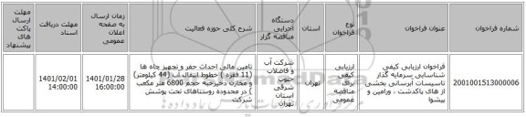 فراخوان ارزیابی کیفی شناسایی سرمایه گذار تاسیسات آبرسانی بخشی از های پاکدشت ، ورامین و پیشوا 