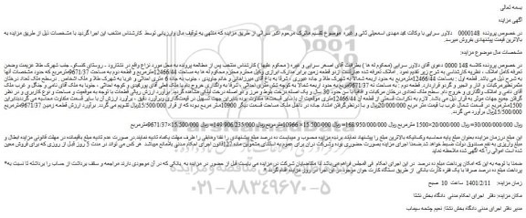 مزایده فروش زمین 