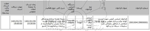 فراخوان ارزیابی کیفی جهت لیست کوتاه عکسبرداری هوایی و تهیه نقشه ارتفاعی از مناطق یخچالی تخت سلیمان، سبلان و زردکوه