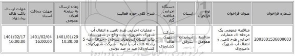 مناقصه عمومی یک مرحله ای عملیات اجرایی طرح تامین و انتقال آب شهرک دامپروری 