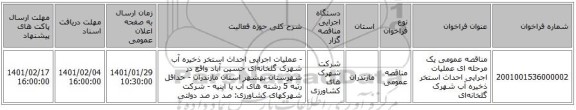 مناقصه عمومی یک مرحله ای عملیات اجرایی احداث استخر ذخیره آب شهرک گلخانه‌ای 