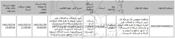 مناقصه عمومی یک مرحله ای خرید شیرالات و اتصالات پلی اتیلن( مربوط به طرح های اصلاح و بازسازی شبکه و تاسیسات آب شهر شاوور و شوش و کرخه و بازسازی تاسیسات