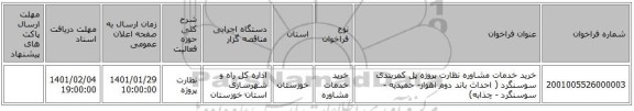 خرید خدمات مشاوره نظارت پروژه پل کمربندی سوسنگرد ( احداث باند دوم اهواز- حمیدیه - سوسنگرد - چذابه)