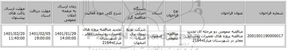 مناقصه عمومی دو مرحله ای تجدید مناقصه پروژه های تعمیرات روشنایی معابر در شهرستان مبارکه2164
