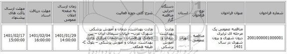مناقصه عمومی یک مرحله ای ترابری درون شهری و برون شهری در سال 1401