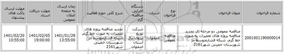 مناقصه عمومی دو مرحله ای تجدید مناقصه پروژه های تعمیرات به صورت خط گرم، شبکه فشارمتوسط در شهرستان خمینی شهر2161