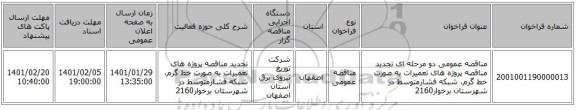 مناقصه عمومی دو مرحله ای تجدید مناقصه پروژه های تعمیرات به صورت خط گرم، شبکه فشارمتوسط در شهرستان برخوار2160