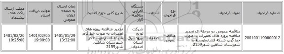 مناقصه عمومی دو مرحله ای تجدید مناقصه پروژه های تعمیرات به صورت خط گرم، شبکه فشارمتوسط در شهرستان شاهین شهر2159