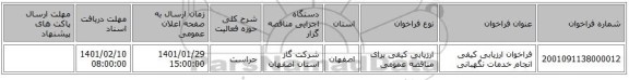 فراخوان ارزیابی کیفی انجام خدمات نگهبانی