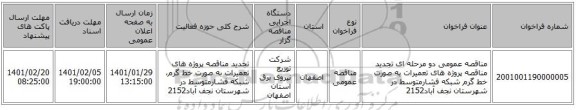 مناقصه عمومی دو مرحله ای تجدید مناقصه پروژه های تعمیرات به صورت خط گرم شبکه فشارمتوسط در شهرستان نجف آباد2152