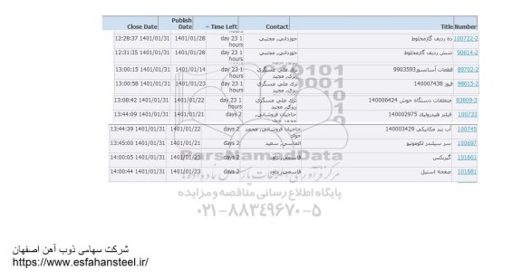 استعلام، استعلام ده ردیف گاز مخلوط...