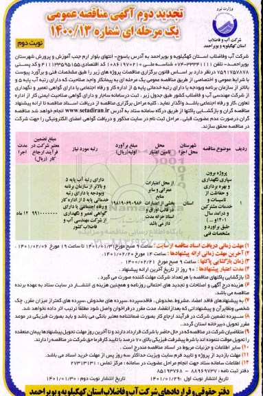 تجدید دوم مناقصه پروژه برون سپاری نگهداری و بهره برداری و حفاظت از تاسیسات و خدمات ...