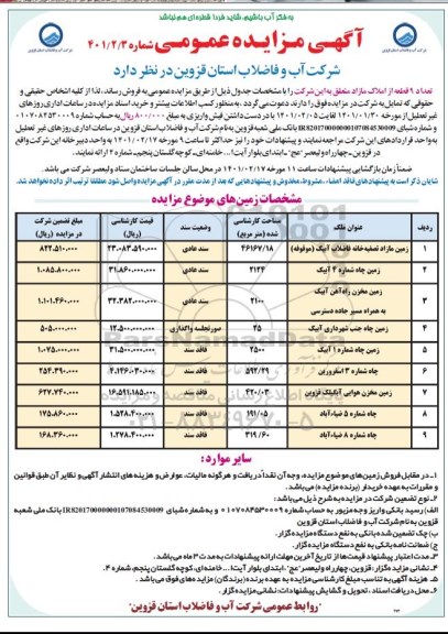 مزایده فروش تعداد 9 قطعه از املاک مازاد