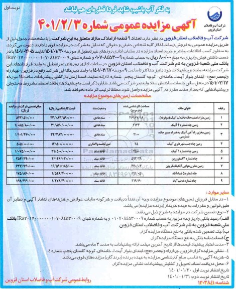مزایده فروش 9 قطعه از املاک مازاد