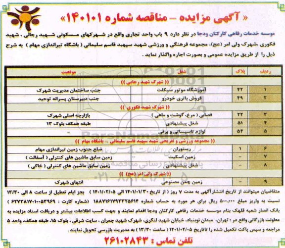 مزایده، مزایده اجاره 9 باب واحد تجاری 