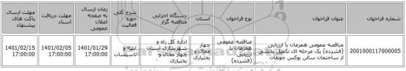 مناقصه عمومی همزمان با ارزیابی (فشرده) یک مرحله ای تکمیل بخشی از ساختمان سالن بوکس جونقان