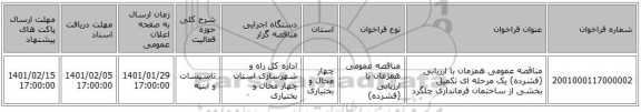 مناقصه عمومی همزمان با ارزیابی (فشرده) یک مرحله ای تکمیل بخشی از ساختمان فرمانداری چلگرد