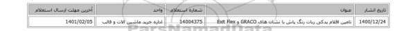 تامین اقلام یدکی ربات رنگ پاش با نشان های  GRACO و Exit Flex