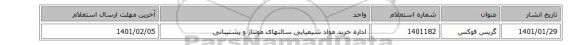 گریس فوکس
