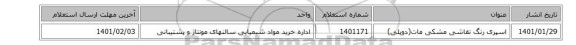 اسپری رنگ نقاشی مشکی مات(دوپلی)