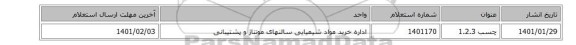 چسب 1.2.3