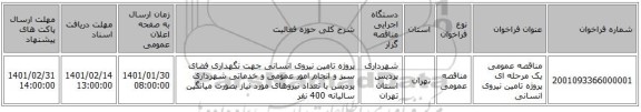 مناقصه عمومی یک مرحله ای پروژه تامین نیروی انسانی 