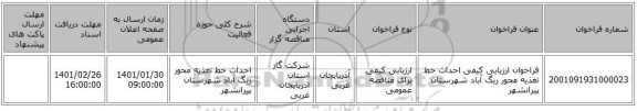 فراخوان ارزیابی کیفی احداث خط تغذیه محور ریگ آباد شهرستان پیرانشهر