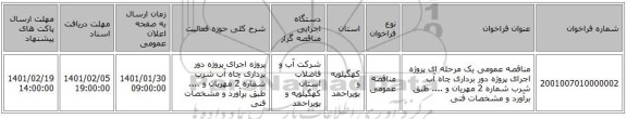 مناقصه عمومی یک مرحله ای پروژه اجرای پروژه دور برداری چاه آب شرب شماره 2 مهریان و .... طبق برآورد و مشخصات فنی