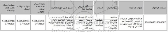 مناقصه عمومی همزمان با ارزیابی (فشرده) دو مرحله ای خرید تجهیزات کلاسی واداری