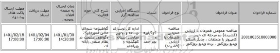 مناقصه عمومی همزمان با ارزیابی (فشرده) دو مرحله ای خرید کامپیوتر با متعلقات ، چاپگر،اسکنر، ویدیو پروژکتور ، پرده ویدیو پروژکتور