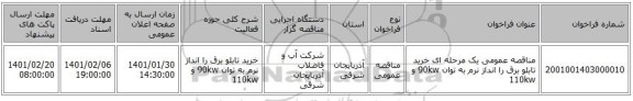 مناقصه عمومی یک مرحله ای خرید تابلو برق را انداز نرم به توان 90kw و 110kw
