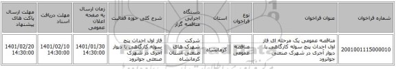 مناقصه عمومی یک مرحله ای فاز اول احداث پنج سوله کارگاهی با دیوار آجری در شهرک صنعتی جوانرود