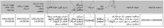 مناقصه عمومی یک مرحله ای احداث پنج واحد سوله های کارگاهی با دیوار آجری در شهرک صنعتی سنقر
