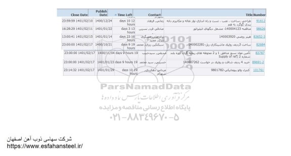 استعلام طراحی، ساخت، نصب، تست و راه اندازی نوار نقاله ...