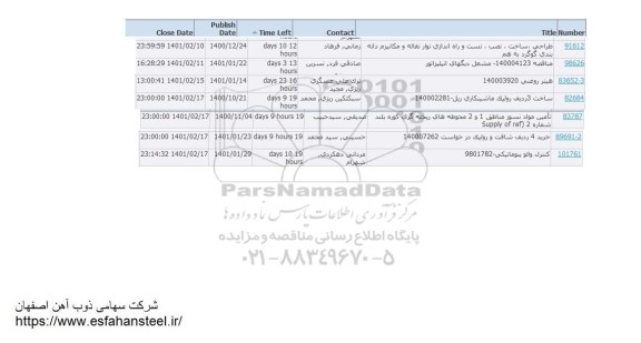 استعلام طراحی، ساخت، نصب، تست و راه اندازی نوار نقاله ...