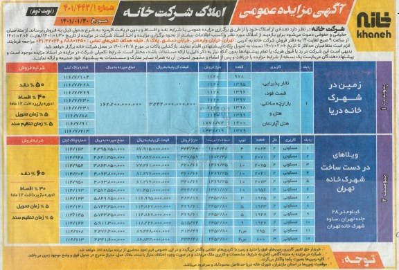 مزایده، مزایده فروش تعدادی از املاک کاربری تالار پذیرایی و هتل و مسکونی- نوبت دوم