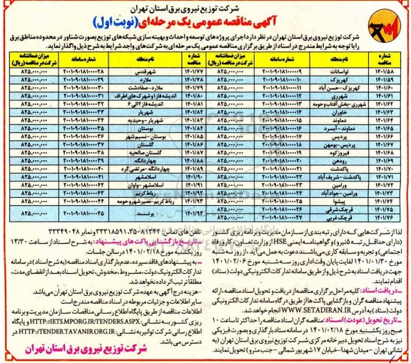 مناقصه، مناقصه اجرای پروژه های توسعه و احداث و بهینه سازی شبکه های توزیع بصورت شناور 