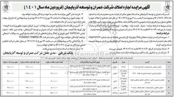 مزایده اجاره املاک 