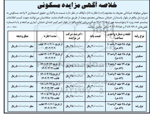 مزایده، مزایده واگذاری حقوق استیجاری 7 واحد مسکونی 