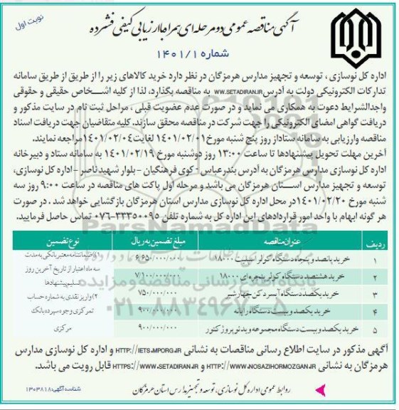 مناقصه خرید دستگاه کولر اسپلیت 