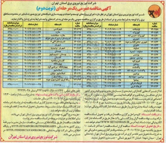 مناقصه، مناقصه اجرای پروژه های توسعه و احداث و بهینه سازی شبکه های توزیع بصورت شناور  - نوبت دوم 