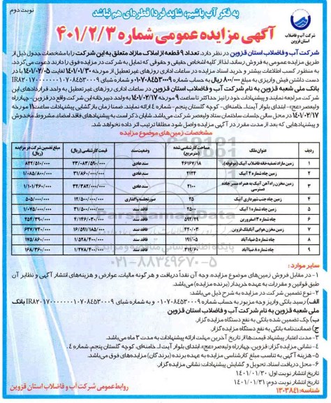 مزایده فروش تعداد 9 قطعه از املاک مازاد