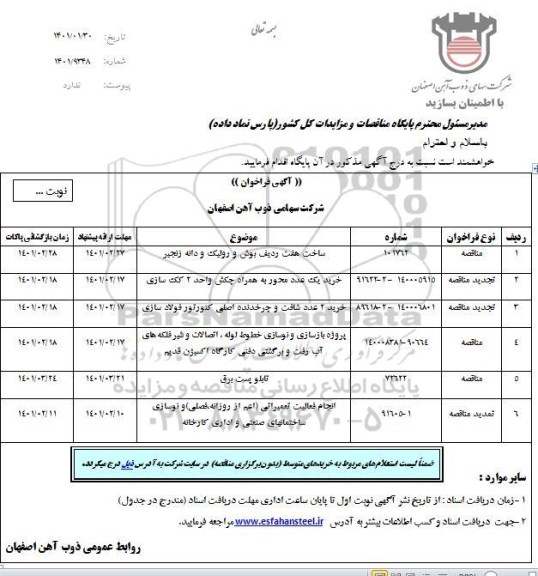 فراخوان، فراخوان ساخت هفت ردیف بوش و رولیک و دانه زنجیر ...