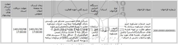 خرید خدمات مشاوره خرید خدمات مشاوره ستادی به منظور نظارت بر تهیه نقشه های حدنگاری(کاداستر) اراضی کشاورزی، نقشه های مورد نیاز رفع تداخلات ناشی از اجرای 